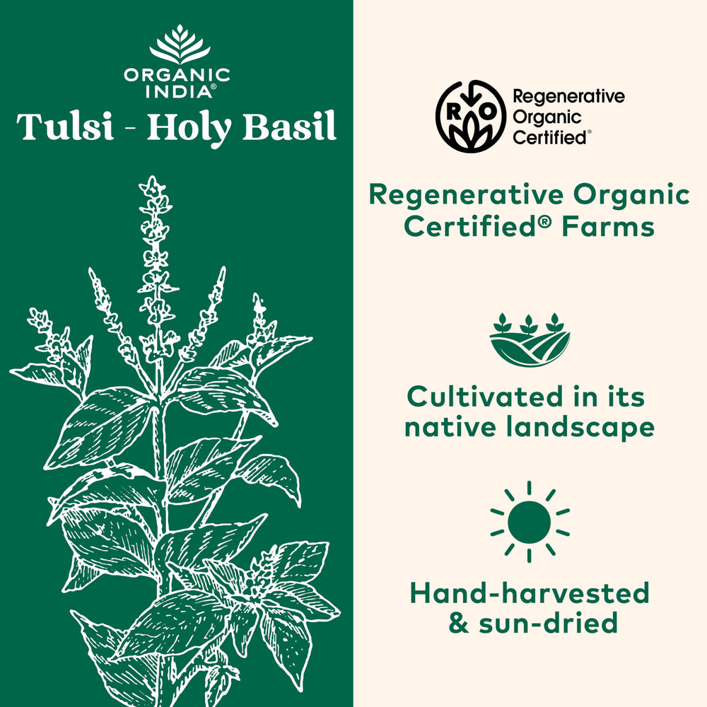 ORGANIC INDIA cápsulas desplegadas que ilustran fácil dosificación