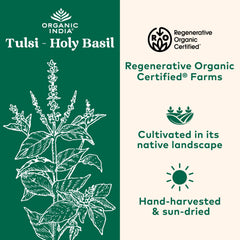 ORGANIC INDIA cápsulas desplegadas que ilustran fácil dosificación