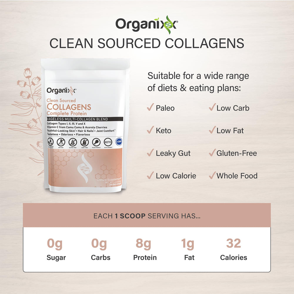 Vaso con bebida mezclada y cuchara de Organixx Clean Sourced mostrando uso diario