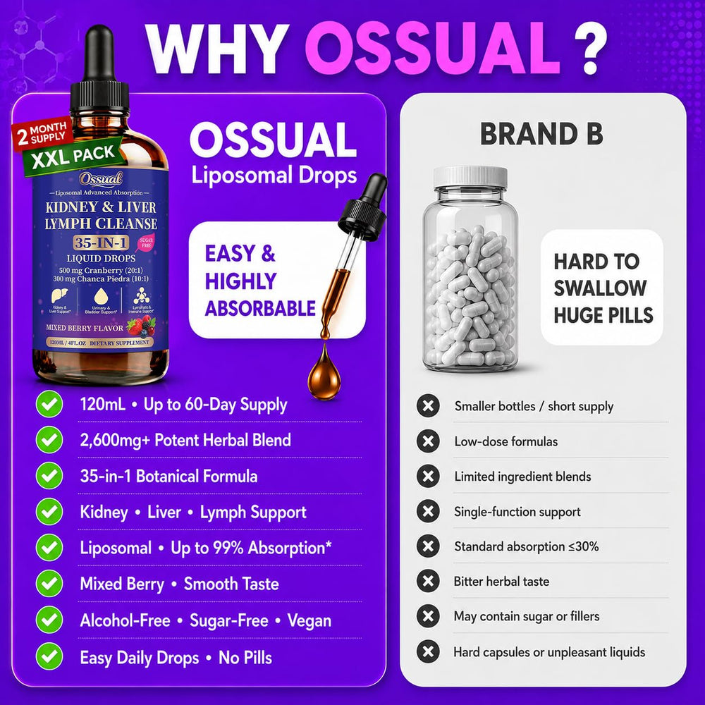 Comparación de tamaño de Ossual en mano, frasco compacto y duradero