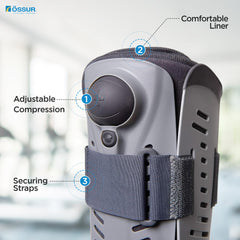 Ossur Rebound Air detalle de la bomba de aire para ajuste personalizado y confort