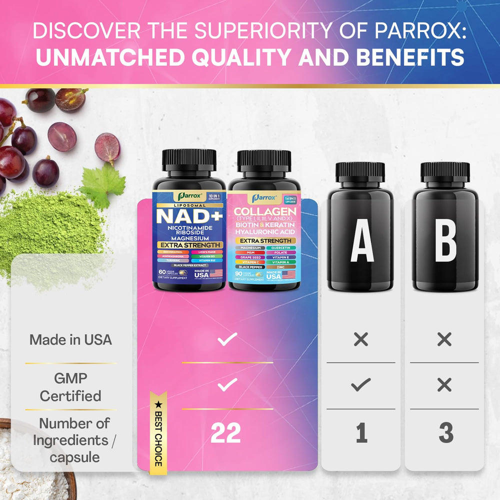 Parrox Conjunto Juventud Eterna: biotina y queratina visual, posible cuidado de cabello y uñas