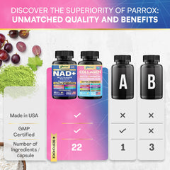 Parrox Conjunto Juventud Eterna: biotina y queratina visual, posible cuidado de cabello y uñas