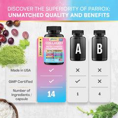 Parrox etiqueta nutricional muestra vitaminas y minerales clave para cuidado diario.