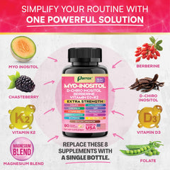 Parrox Myo-Inositol: adaptógenos herbales para mayor equilibrio diario.