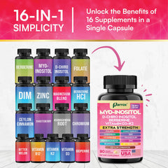 Parrox Myo-Inositol: composición clave para rutina de bienestar diaria.