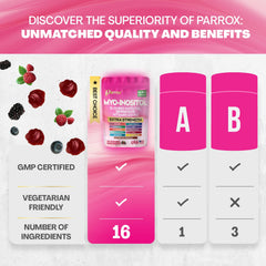 Parrox presentación 90 gominolas en envase compacto