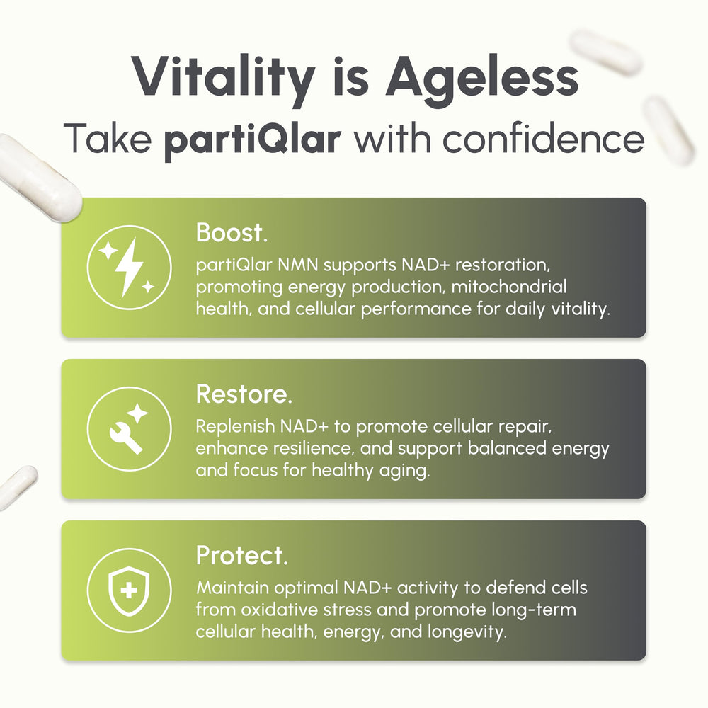 Packaging interior view of PartiQlar NMN bottle with 60 capsules.