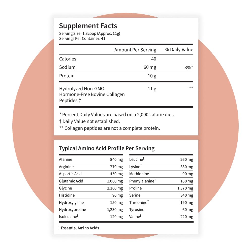 Pattern Wellness producto en cocina con equipo de entrenamiento, estilo de vida activo