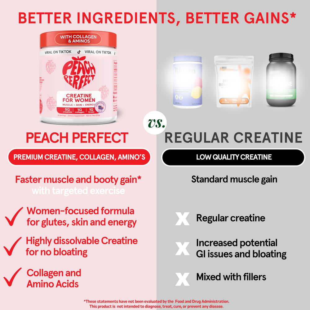 Peach Perfect comparación de tamaño del envase para ver raciones disponibles