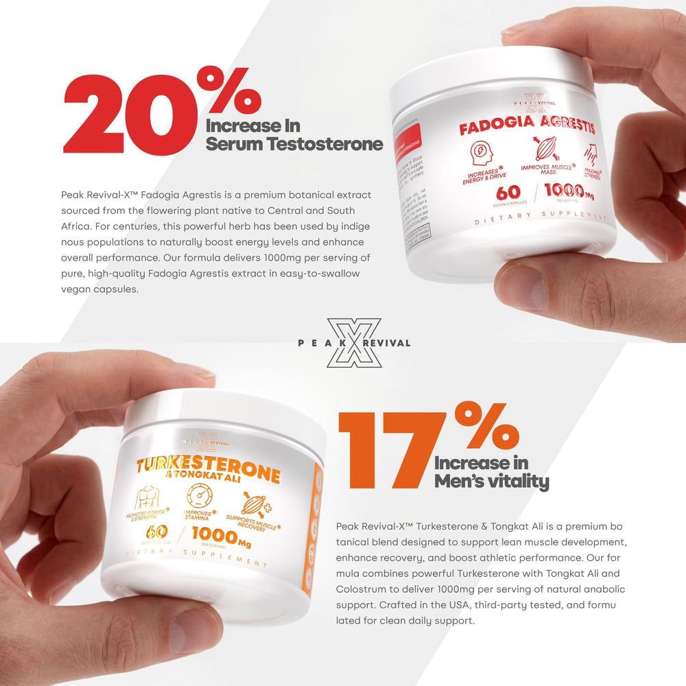 Peak Revival-X etiqueta con ingredientes clave y dosis claras