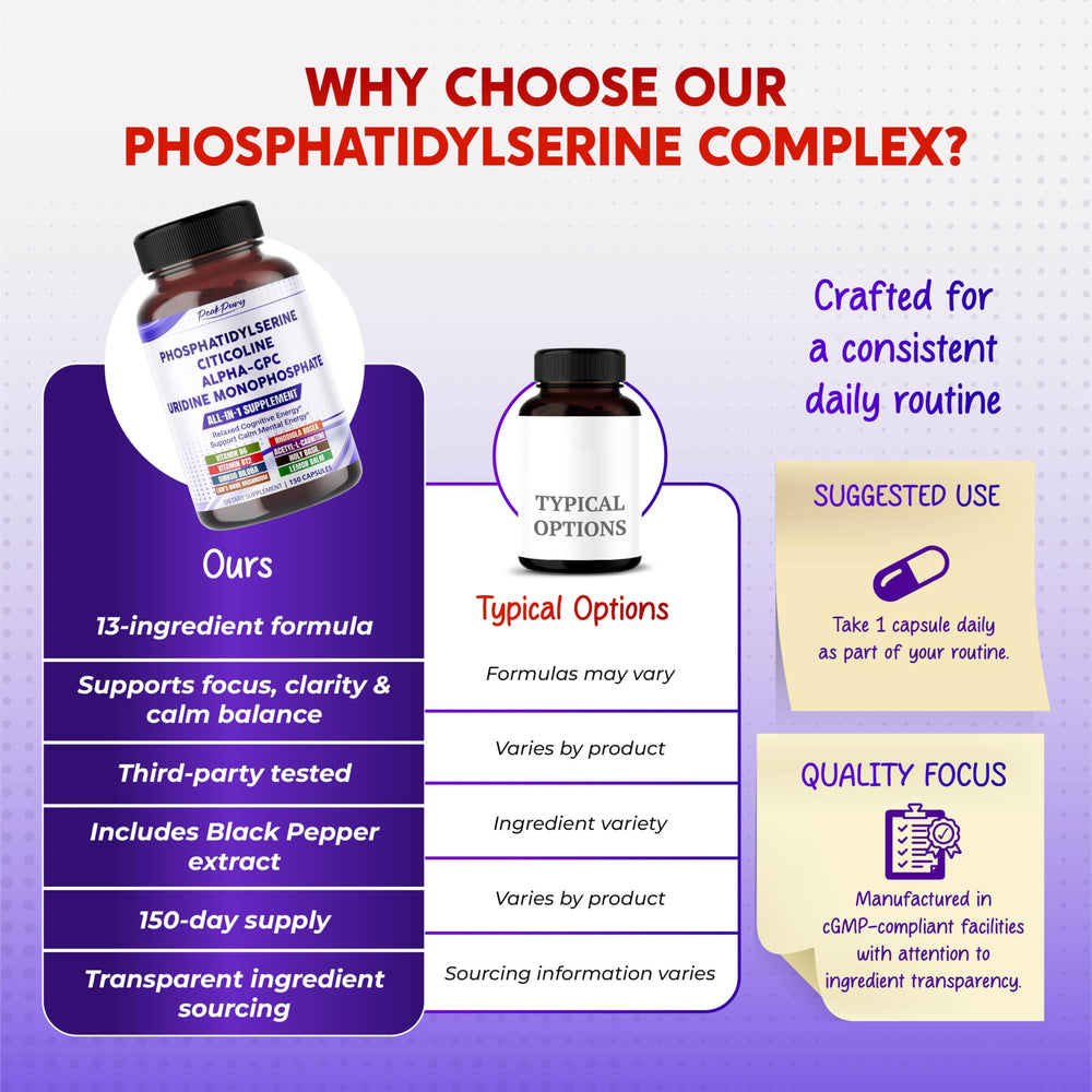 PEAKPURY: dosis diaria con 5 meses de cobertura en una cápsula.