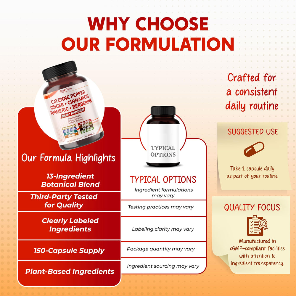 PEAKPURY odorless garlic blend closeup emphasizes natural, additive-free ingredients