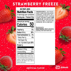 Etiqueta de ingredientes de Pedialyte mostrando información nutricional y electrolitos