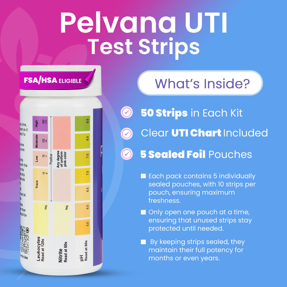 Pelvana instrucciones ilustradas que ofrecen orientación clara