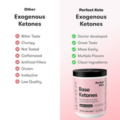 Perfect Keto botella de bebida en exterior ilustrando hidratación en movimiento