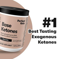 Perfect Keto ingredientes: sales BHB y electrolitos para apoyo mineral