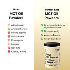Perfect Keto polvo en cuchara mostrando textura fina y fácil disolución