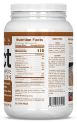 PEScience etiqueta nutricional visible, confianza y pruebas de terceros