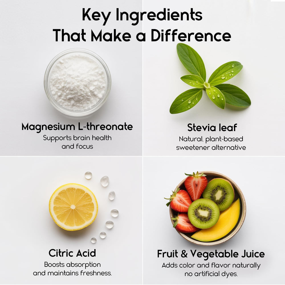 Pharmlitalia magnesium L-threonate gummies ingredients panel vegan formula