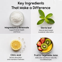 Pharmlitalia magnesium L-threonate gummies ingredients panel vegan formula