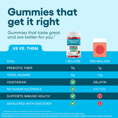 Physician's CHOICE bote en mano para comparar tamaño y porciones que facilita viaje