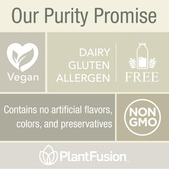 PlantFusion junto a desayuno saludable sugiriendo apoyo inmunológico diario