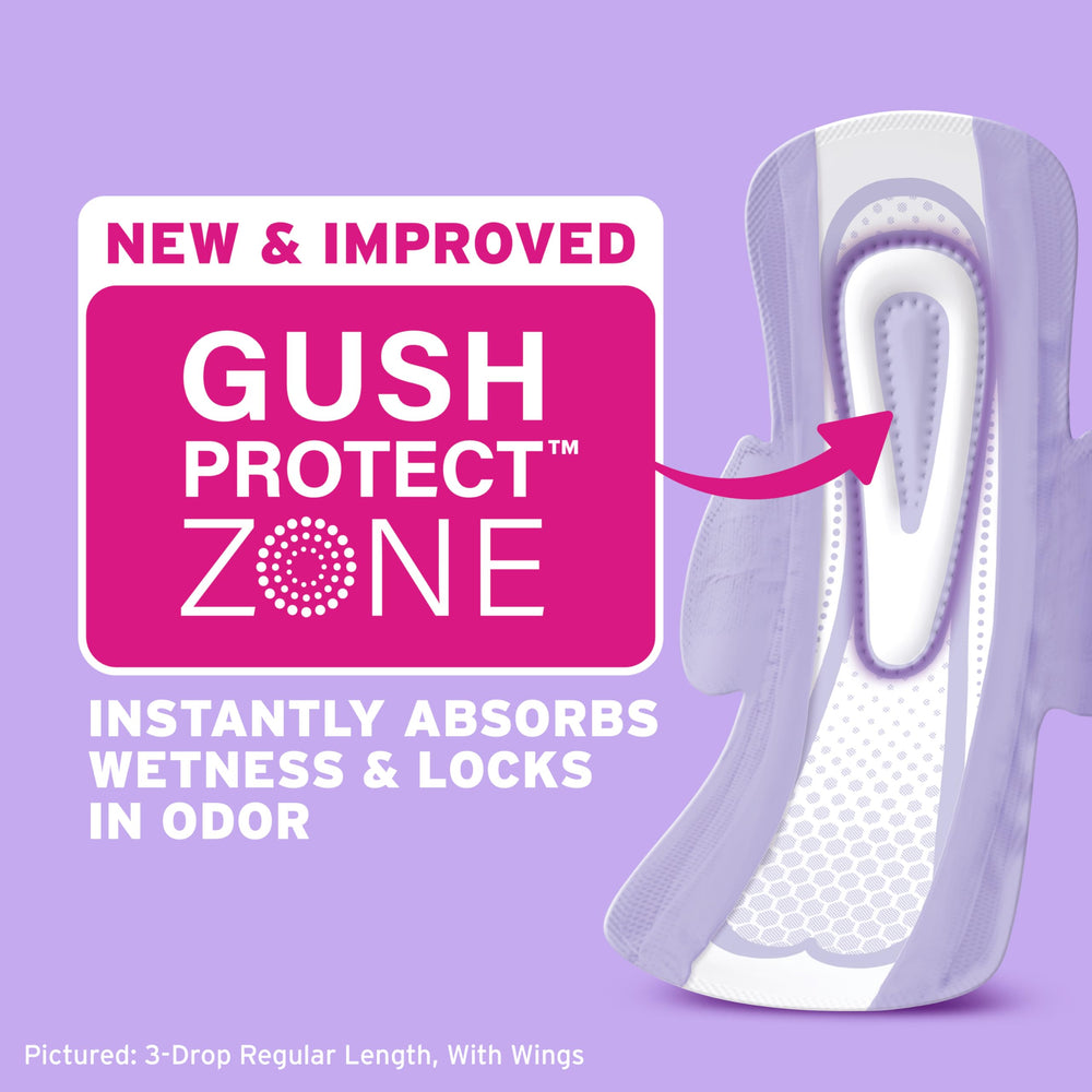 poise alas Stay-In-Place fijación segura que evita desplazamientos