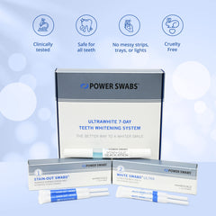 Power Swabs kit junto a objetos cotidianos para apreciar el tamaño