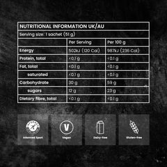 Precision Hydration gel junto a una mano para mostrar tamaño real práctico