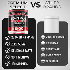 Premium Select Nutrition comparación de tamaño con moneda para referencia fácil