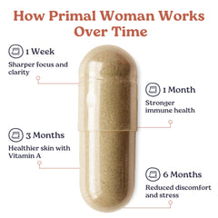 Cápsulas Primal Woman sobre plato señalando formato práctico y sin sabor fuerte