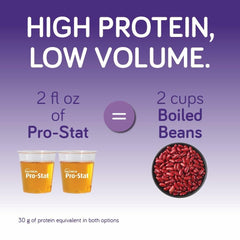 Pro-Stat junto a vaso medidor para comparar tamaño y porción controlada