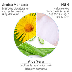 PROcure aplicando gel en tobillo para reducir la apariencia de moretones