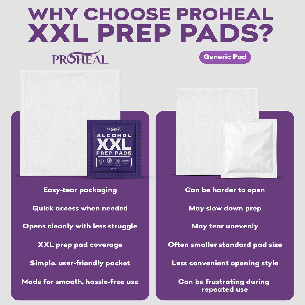 ProHeal toallita usada en manicura para uñas más limpias