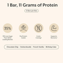 ProMix Nutrition caja abierta con 12 barras para control de porciones