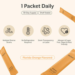 ProMix Nutrition frasco junto a desayuno saludable para integración diaria