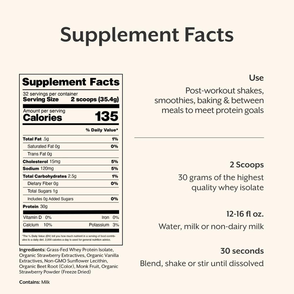 Etiqueta nutricional de ProMix Nutrition con información de 30g proteína por porción