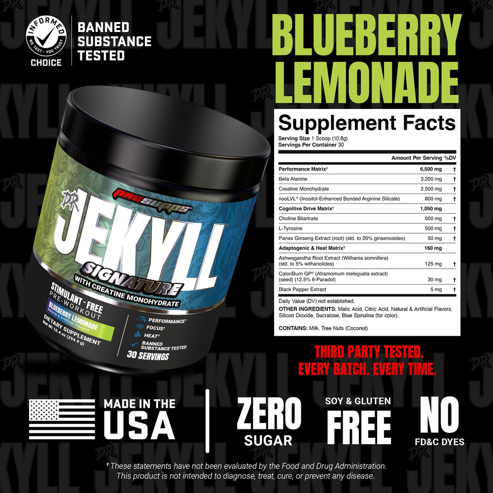 ProSupps Dr. Jekyll etiqueta de ingredientes transparente para mayor confianza