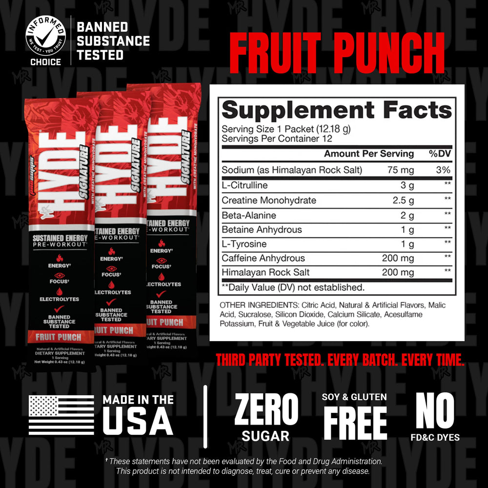 ProSupps Mr. Hyde etiqueta de ingredientes destacando creatina y cafeína