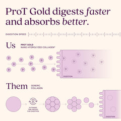 ProT Gold servida en vaso demostrando color y consistencia ligera