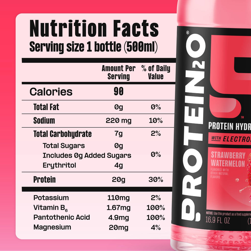 Protein2o en picnic urbano, sabor frutal que refresca el día