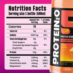 Protein2o botella sobre toalla en gimnasio resaltando hidratación post-entrenamiento