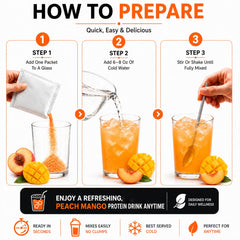 ProtiFit vaso servido con hielo y color peach mango refrescante
