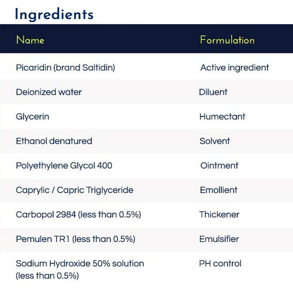 Proven familia al aire libre protección confiable para actividades
