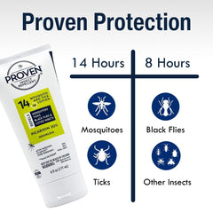 Proven frasco en mano para mostrar tamaño práctico y facilidad de transporte