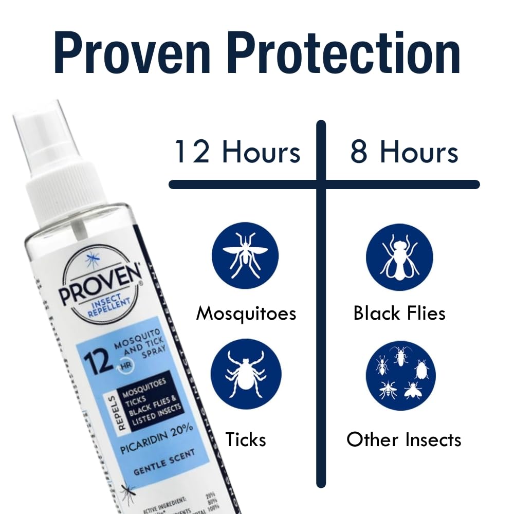 Proven uso al aire libre protege durante caminatas