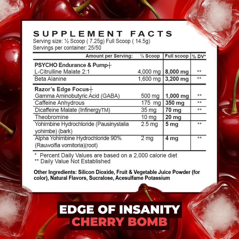 Etiqueta de ingredientes de Psycho Pharma con cantidades clave y estimulantes