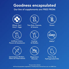 Pure Encapsulations comparación de tamaño 140 mL junto a una mano — portabilidad práctica