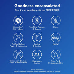 Pure Encapsulations cápsulas dispersas sobre superficie enfatizando pureza